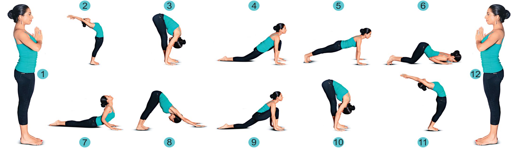 Les meilleurs exercices d'échauffement que vous devriez faire avant une séance d'entraînement